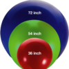Giant Balloons Size Comparision